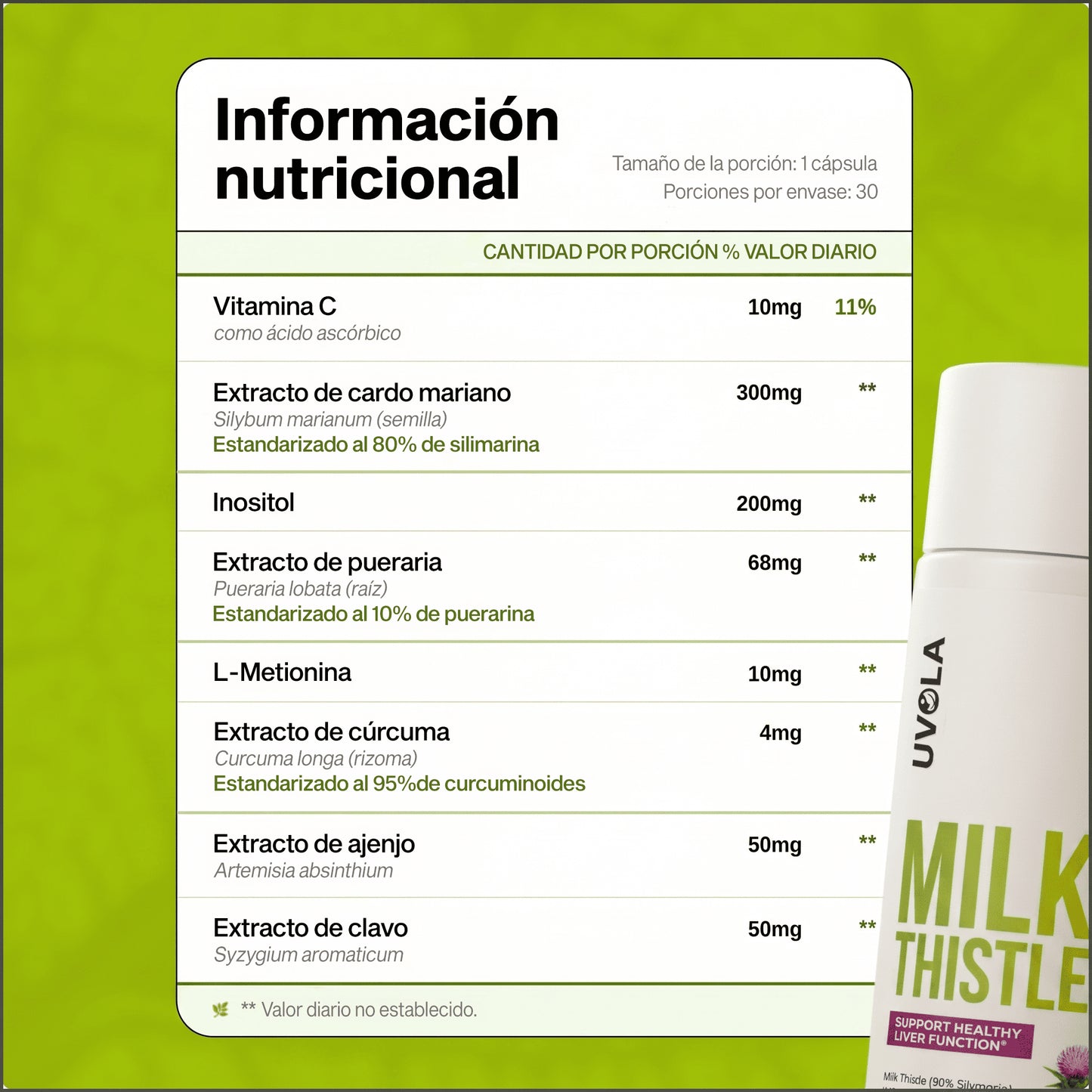 Uvola - Milk Thistle Liver Support